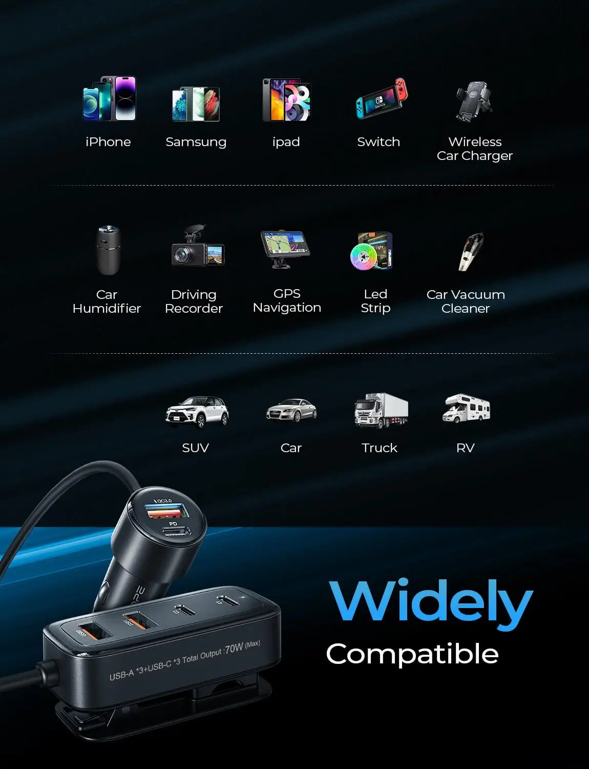AINOPE Car USB Charger Multi Port 108W Fast USB C Car Charger PD 36W QC3.0 Cigarette Lighter Car Travel Essentials with5FT Cable