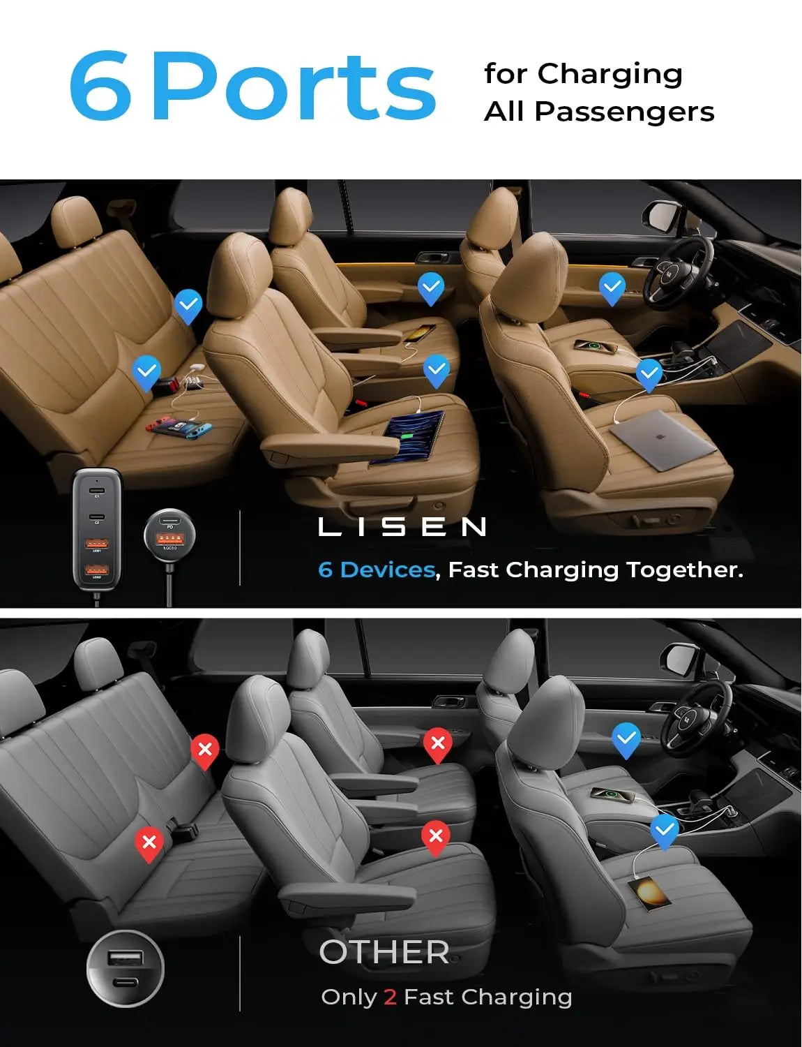 AINOPE Car USB Charger Multi Port 108W Fast USB C Car Charger PD 36W QC3.0 Cigarette Lighter Car Travel Essentials with5FT Cable