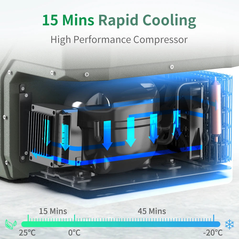 Alpicool NL15 15L Portable Car Refrigerator 12 Volt Mini Fridge Freezer 12/24V DC 100-240V AC Cooler Ice Box for Truck Camping